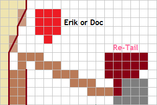 House location for Doc or Erik